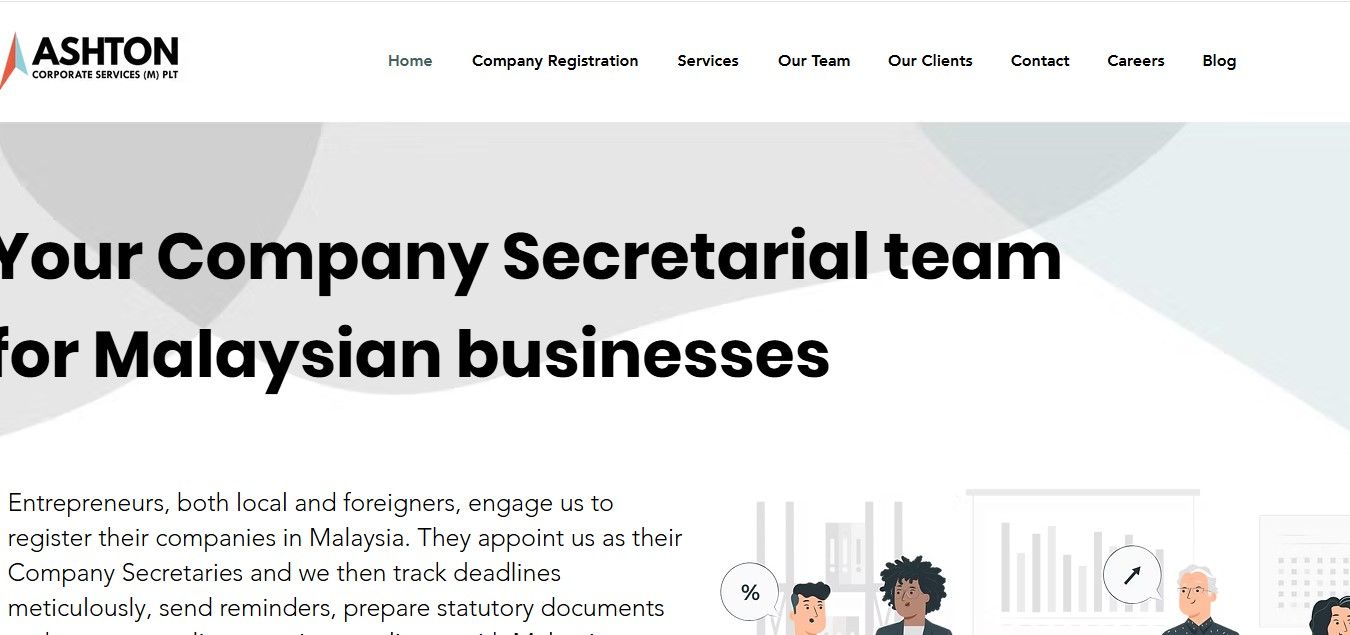 Ashton Corporate Services – Best Company Secretary in Selangor Malaysia.jpg