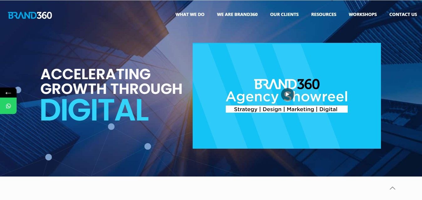 Brand 360 Degree– Best Branding Agency in Selangor Malaysia.jpg