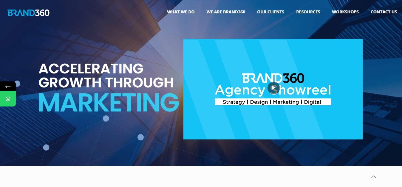 Brand 360 Degree– One of the Best Branding Agency in Kuala Lumpur.jpg