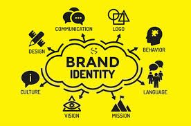 Defining-your-brand-identity.jpg