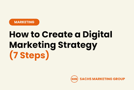 Digital marketing strategy in 7 simple steps