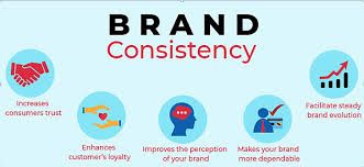 Enhancing Brand Identity with Consistent Logo Usage