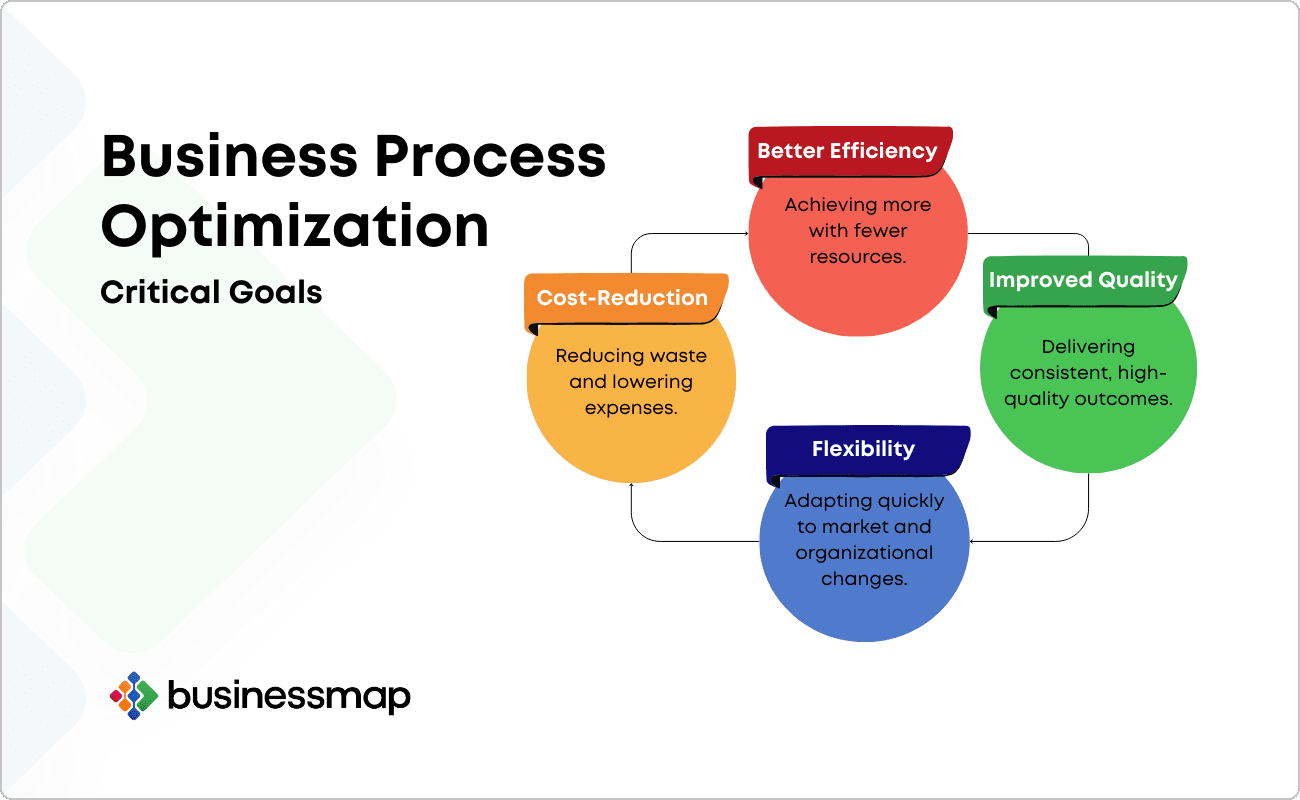 How to Utilize Google My Business for Local SEO 2.png