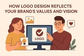 How-to-create-a-logo-that-reflects-your-brand.jpg