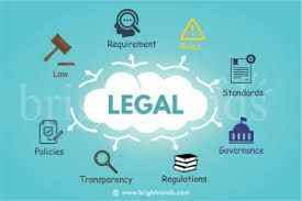 Legal-Requirements-and-Setting-Up-Your-Business.jpg