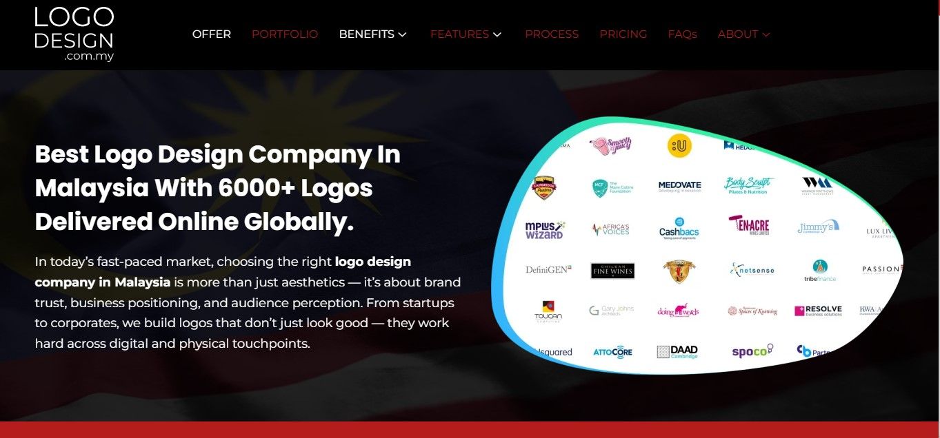 Logo Design – Best Branding Agency in Selangor Malaysia.jpg