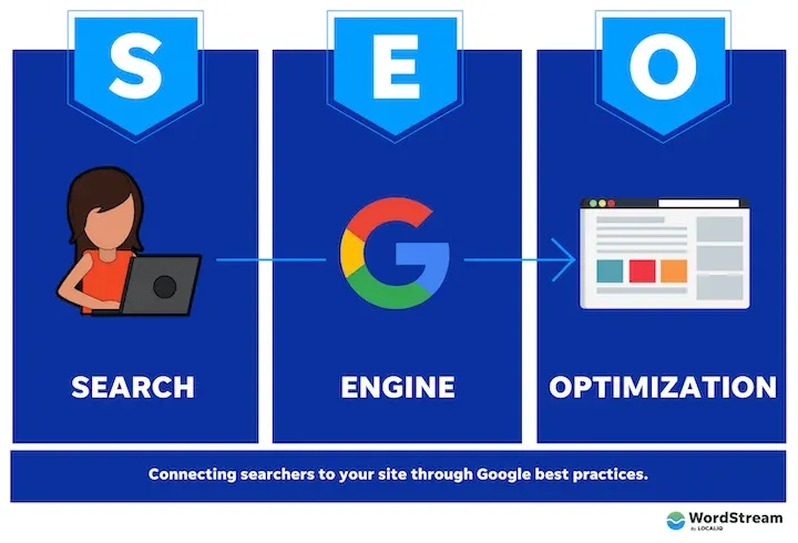 Optimize for SEO.webp