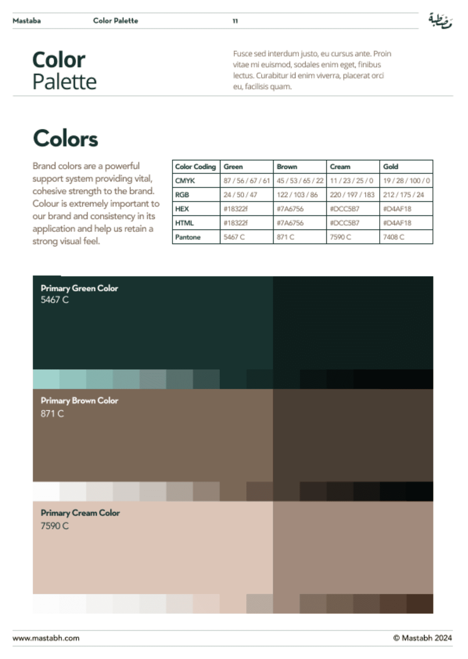 Speciality Coffee Cafe Corporate Branding by Rozzario14.png