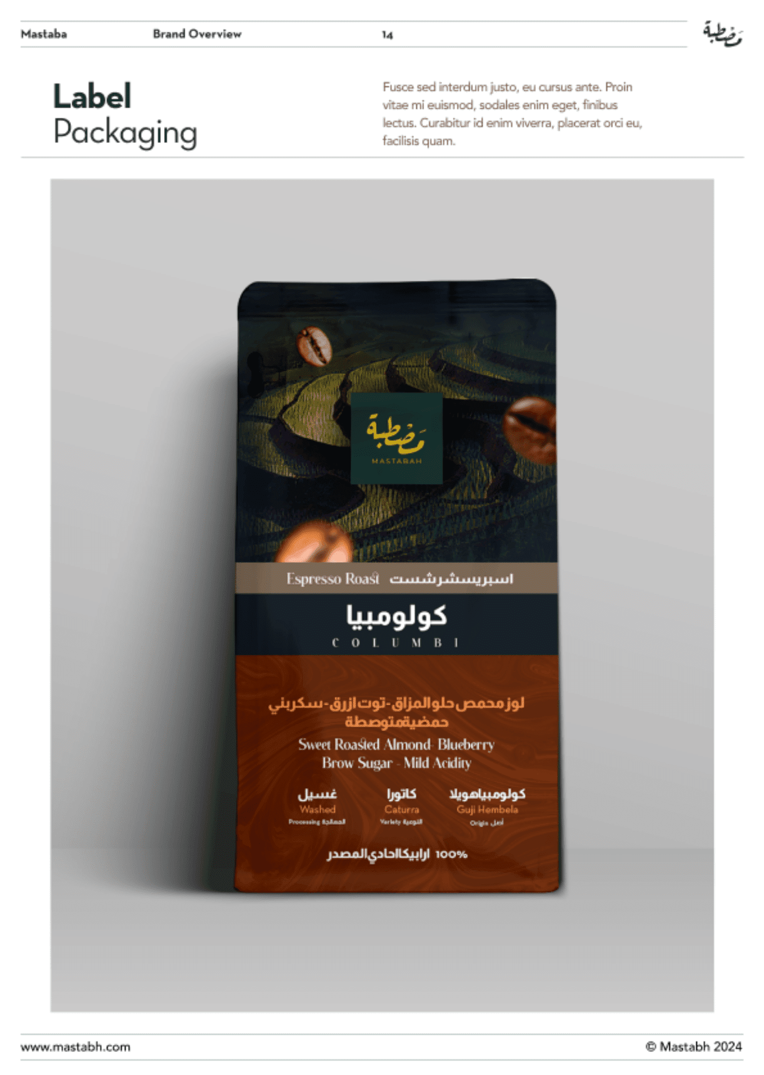 Speciality Coffee Cafe Corporate Branding by Rozzario47.png