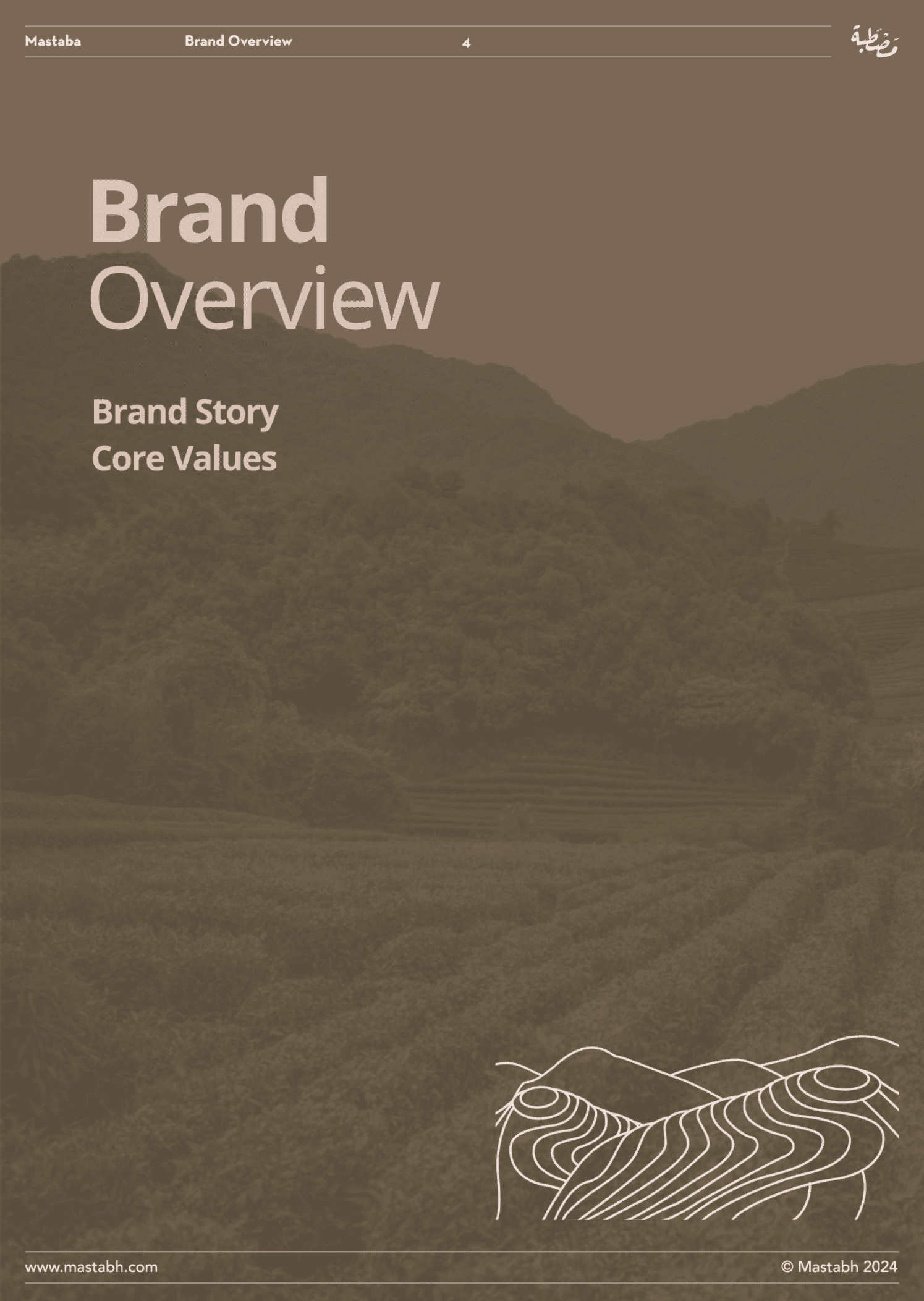 Speciality Coffee Cafe Corporate Branding by Rozzario4.png
