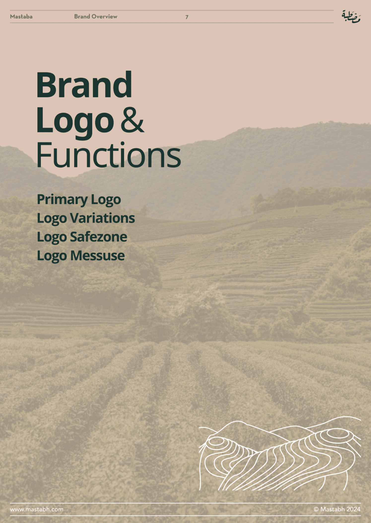 Speciality Coffee Cafe Corporate Branding by Rozzario7.png