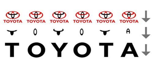 The-Hidden-Arrow-in-Toyota.jpg