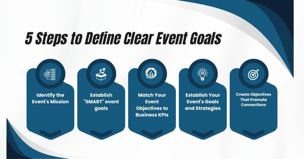 Tips for Effective Business Networking Events 1.jpg