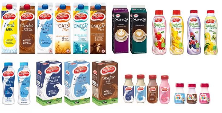 Top Dairy Products in Malaysia....jpg