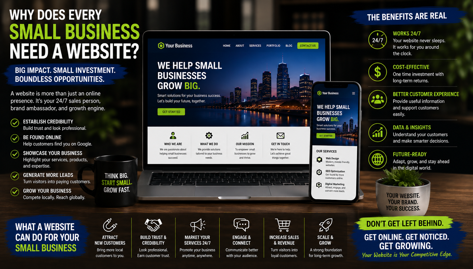 Why Does Every Small Business Need a Website
