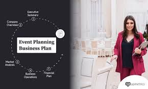 creating-a-business-plan-for-event-planning-and-management.jpg
