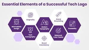 key-elements-of-a-tech-startup-logo.jpg