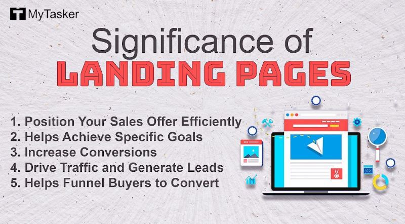Importance of landing page