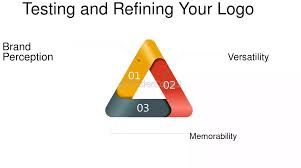 test-and-refine-your-logo-design.jpg
