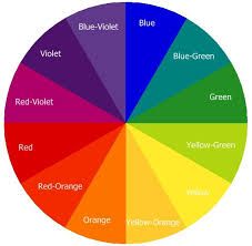 visual elements colors