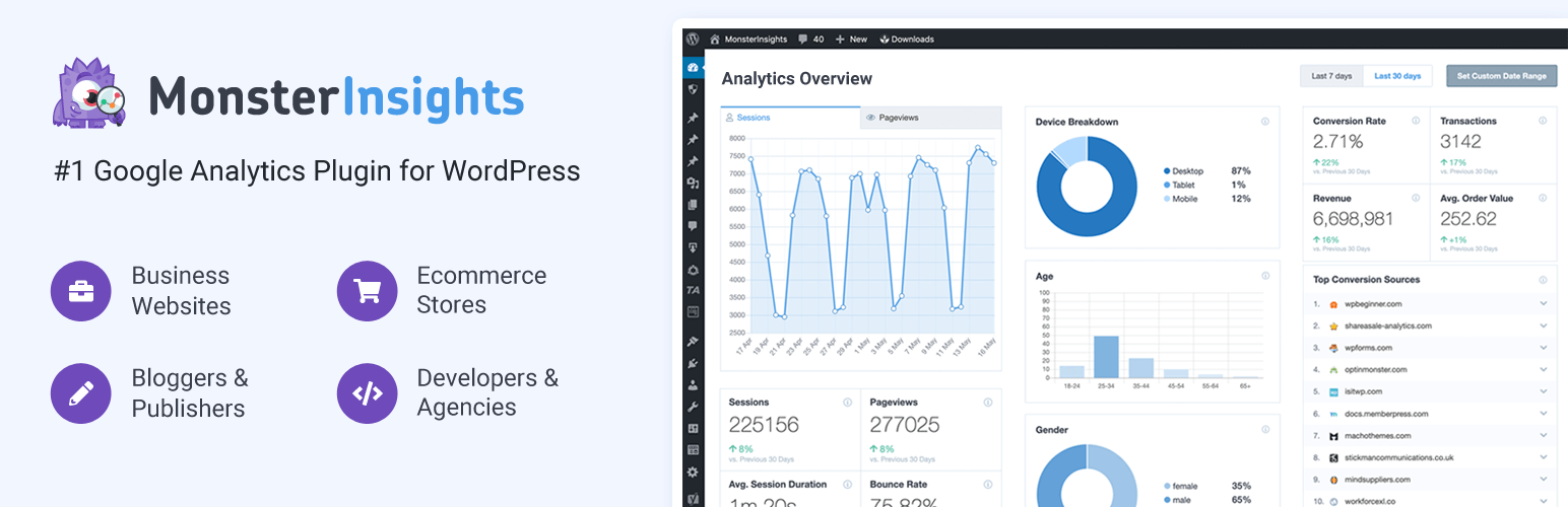 image - Local Branding, Web Design & Digital Marketing Agency MonsterInsights branding with four purple feature icons and a WordPress analytics dashboard on the right.
