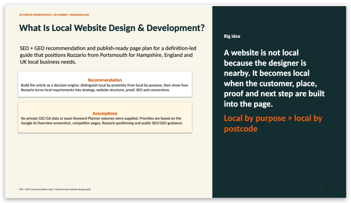 what is local website design agency